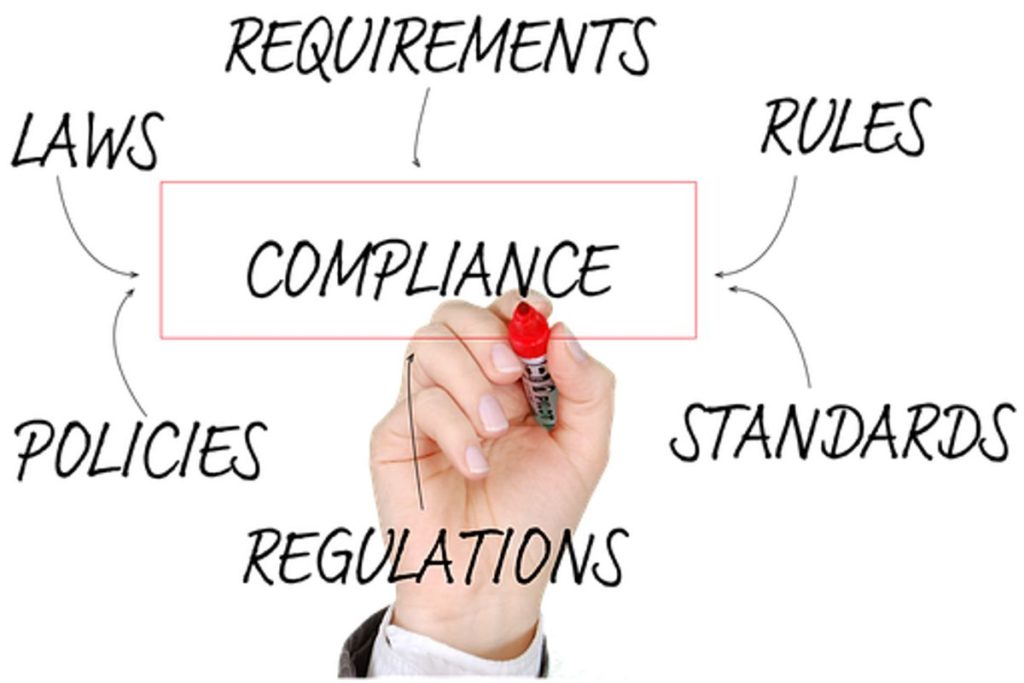 compliance meaning