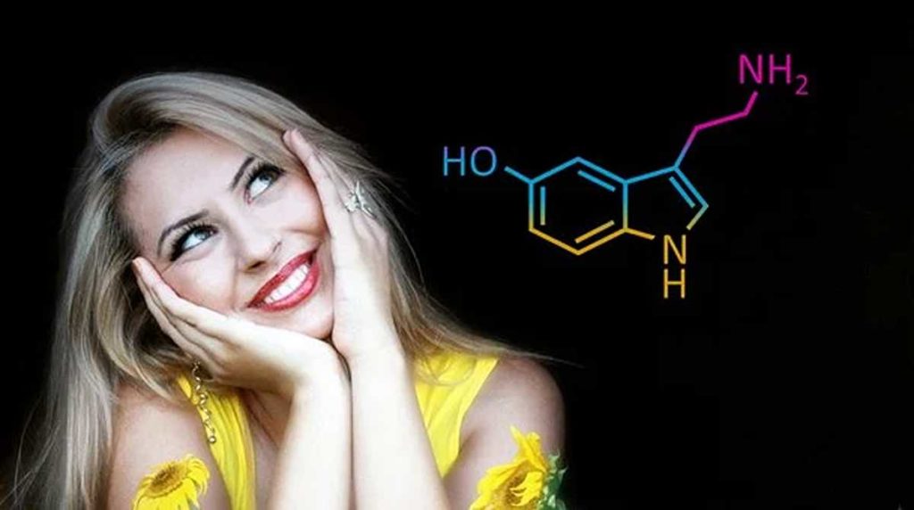 What Is Serotonin? 1