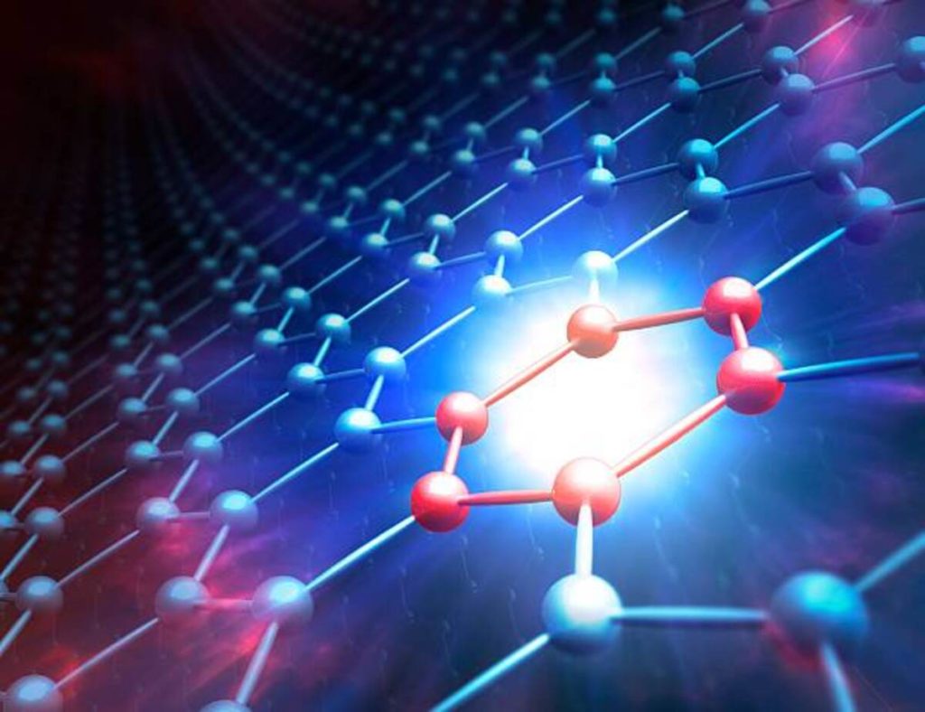 what is a covalent bond