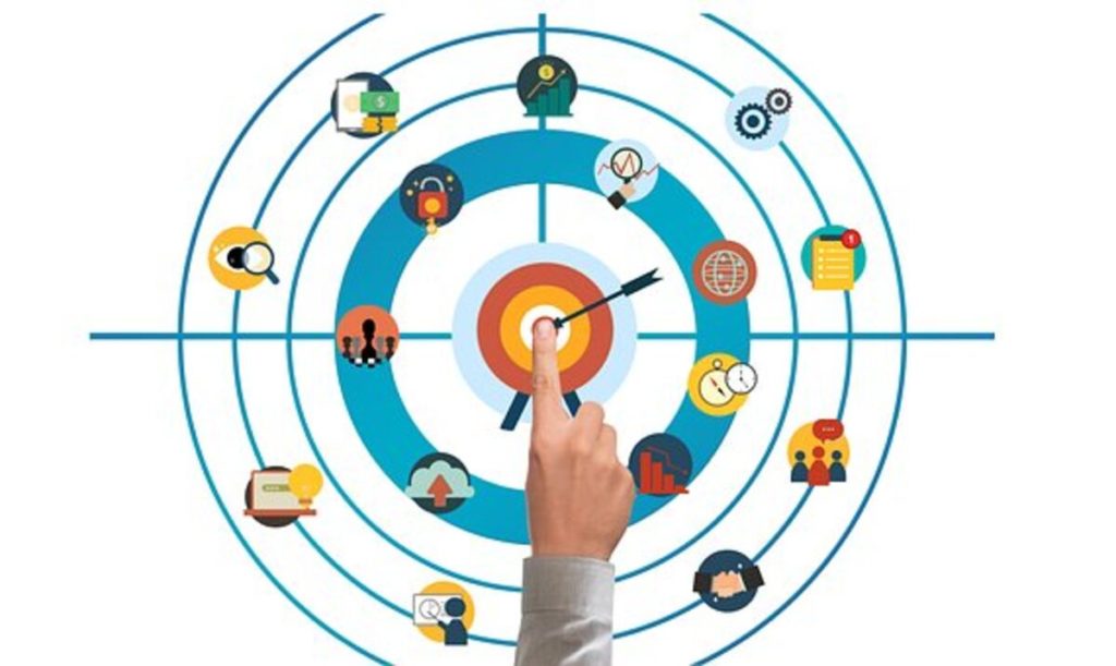 business marketing