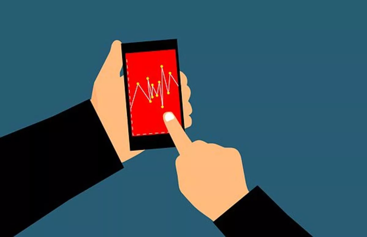 Fx trading Strategies for Profit