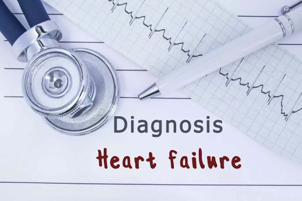 Congestive Heart Failure