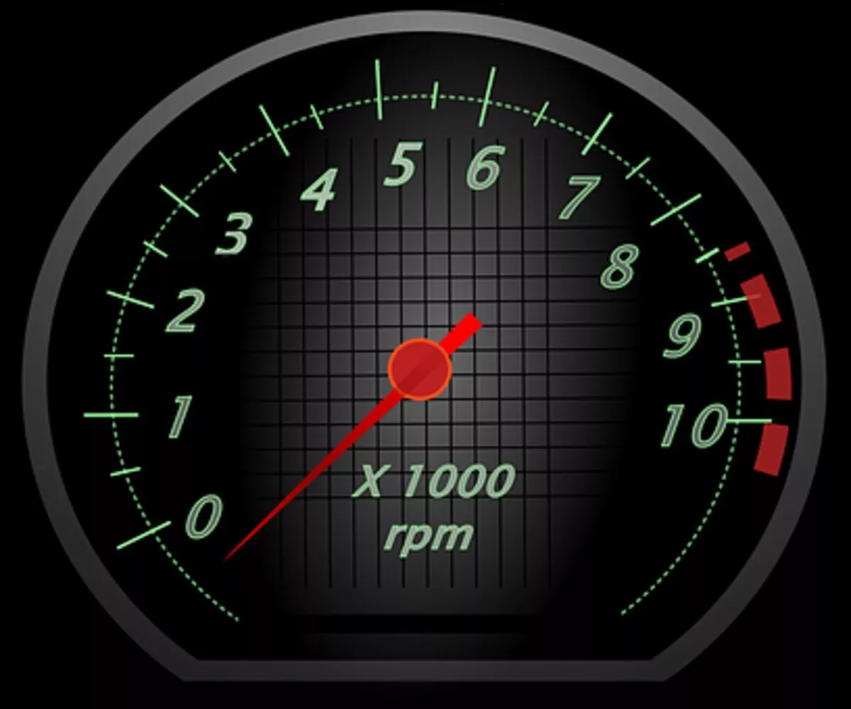 rpm full form