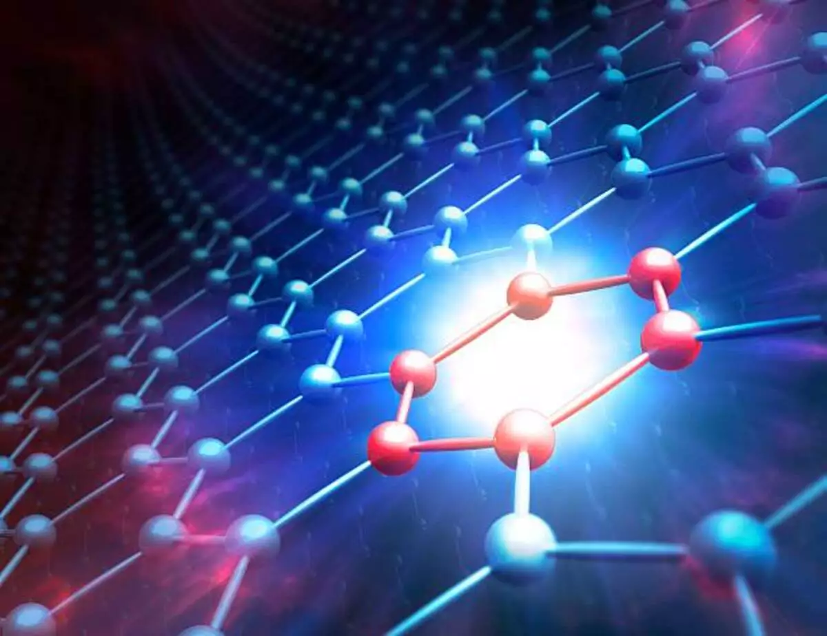 what is a covalent bond