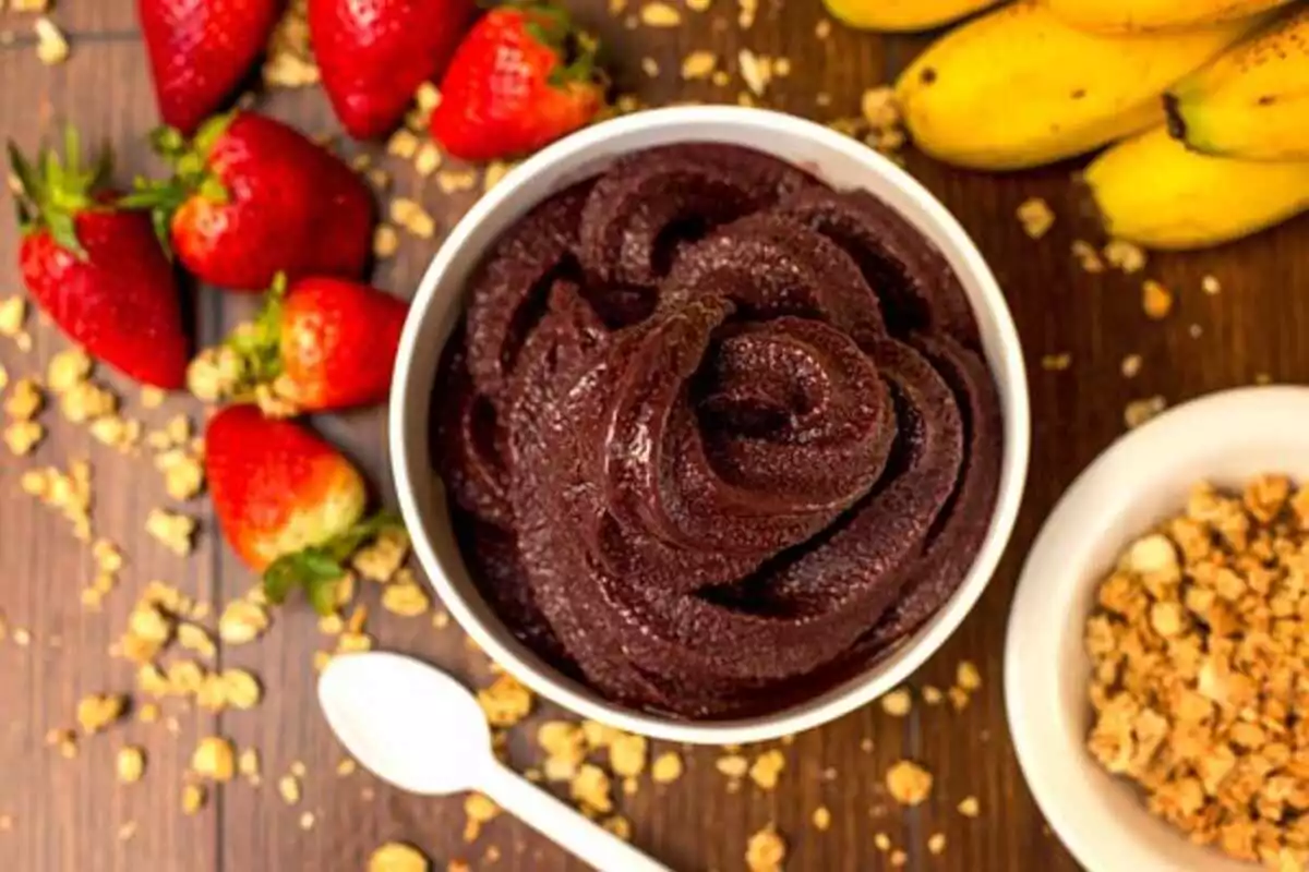 What is an Acai Bowl?