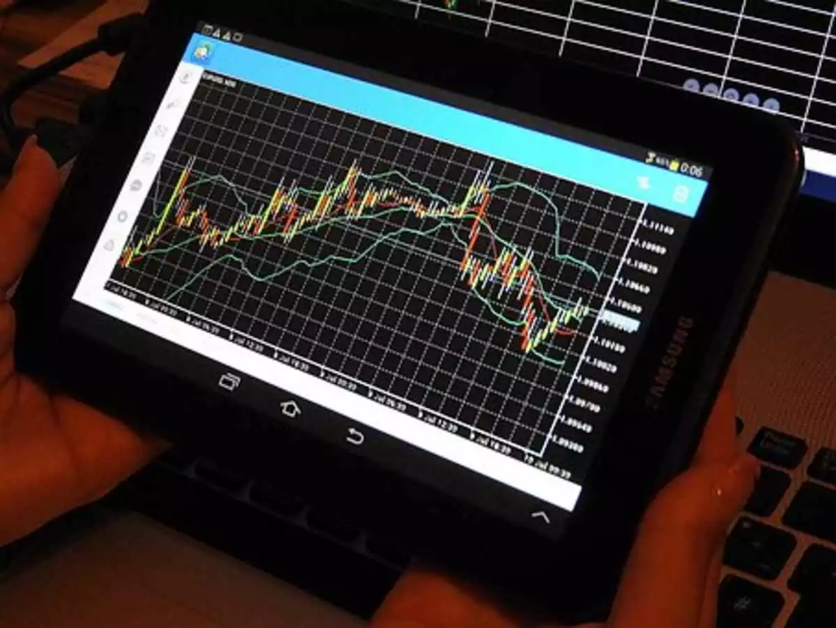 My Forex Journey Review – Urban Forex