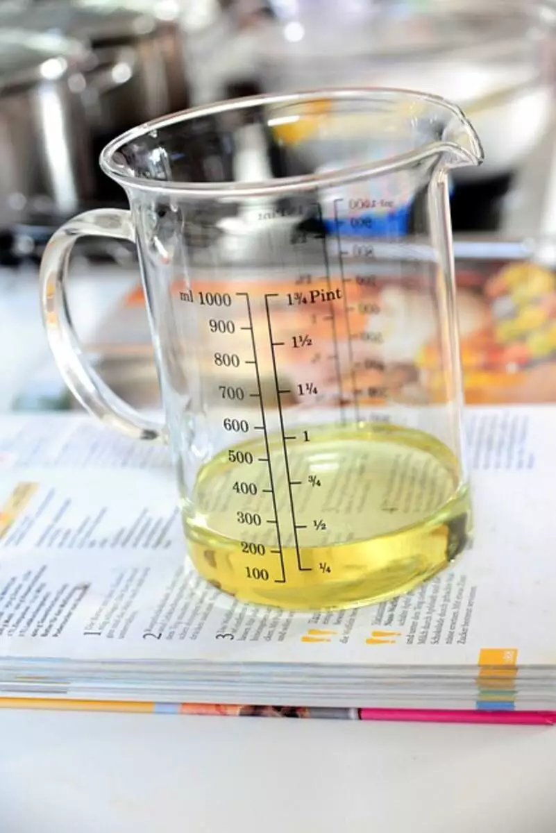 How Much Is a Liter in Industry?