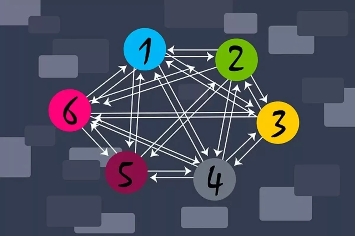 How to Get the Most Out of Guest Post Outreach